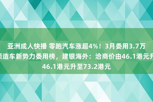 亚洲成人快播 零跑汽车涨超4%！3月委用3.7万辆，初度登顶造车新势力委用榜，建银海外：洽商价由46.1港元升至73.2港元